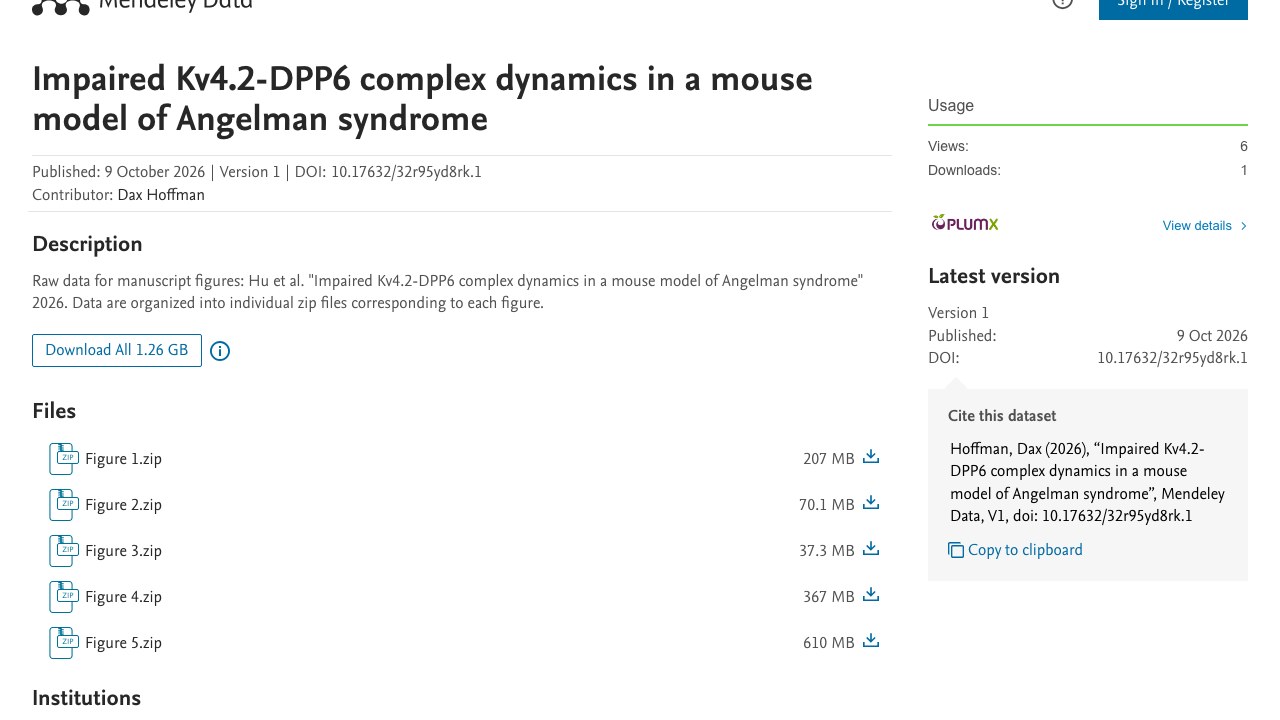 Angelman 综合征小鼠模型中受损的 Kv4.2-DPP6 复合体动力学数据