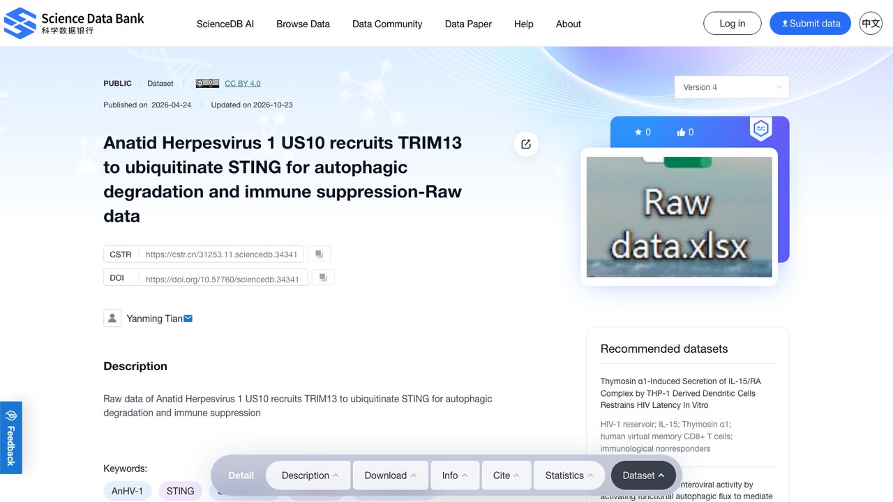 Anatid Herpesvirus 1 US10 招募 TRIM13 泛素化 STING 促自噬降解与免疫抑制原始数据