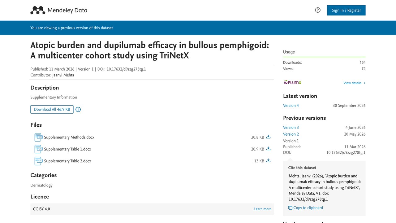 大疱性类天疱疮特应性负担与dupilumab疗效:基于TriNetX的多中心队列研究