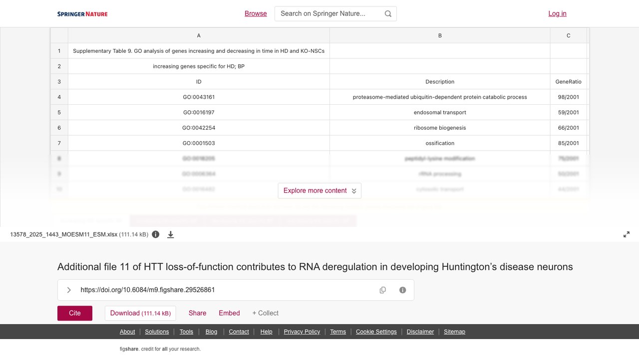 HTT功能缺失导致亨廷顿病神经元RNA失调的补充文件11