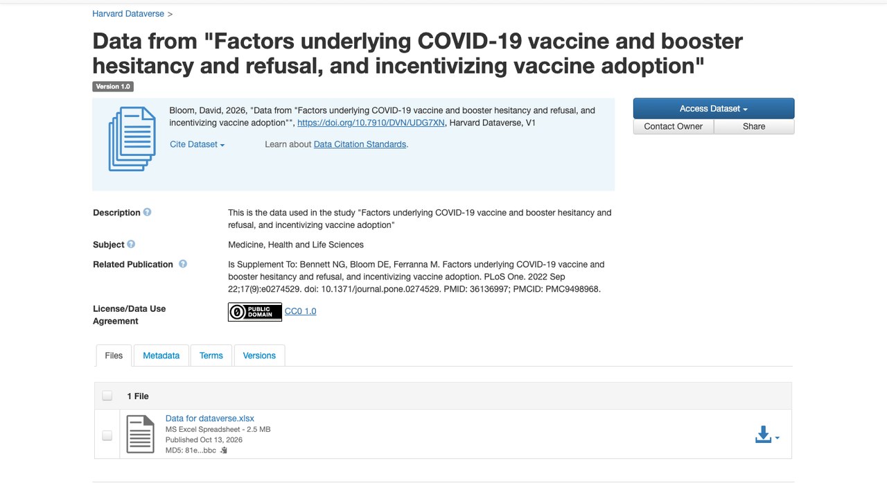 COVID-19疫苗与加强针犹豫及拒绝因素及激励接种数据