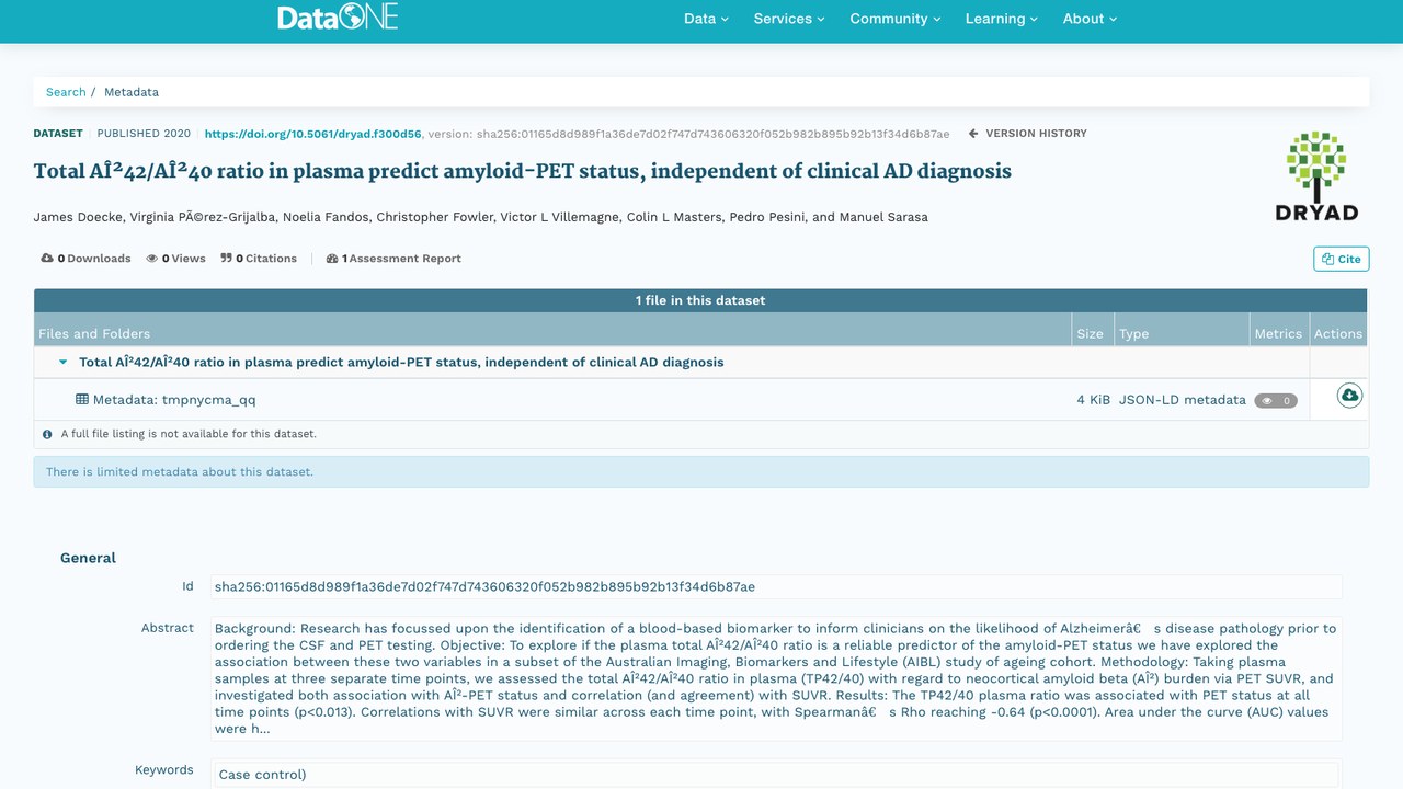 血浆总Aβ42/Aβ40比值预测amyloid-PET状态，独立于临床AD诊断