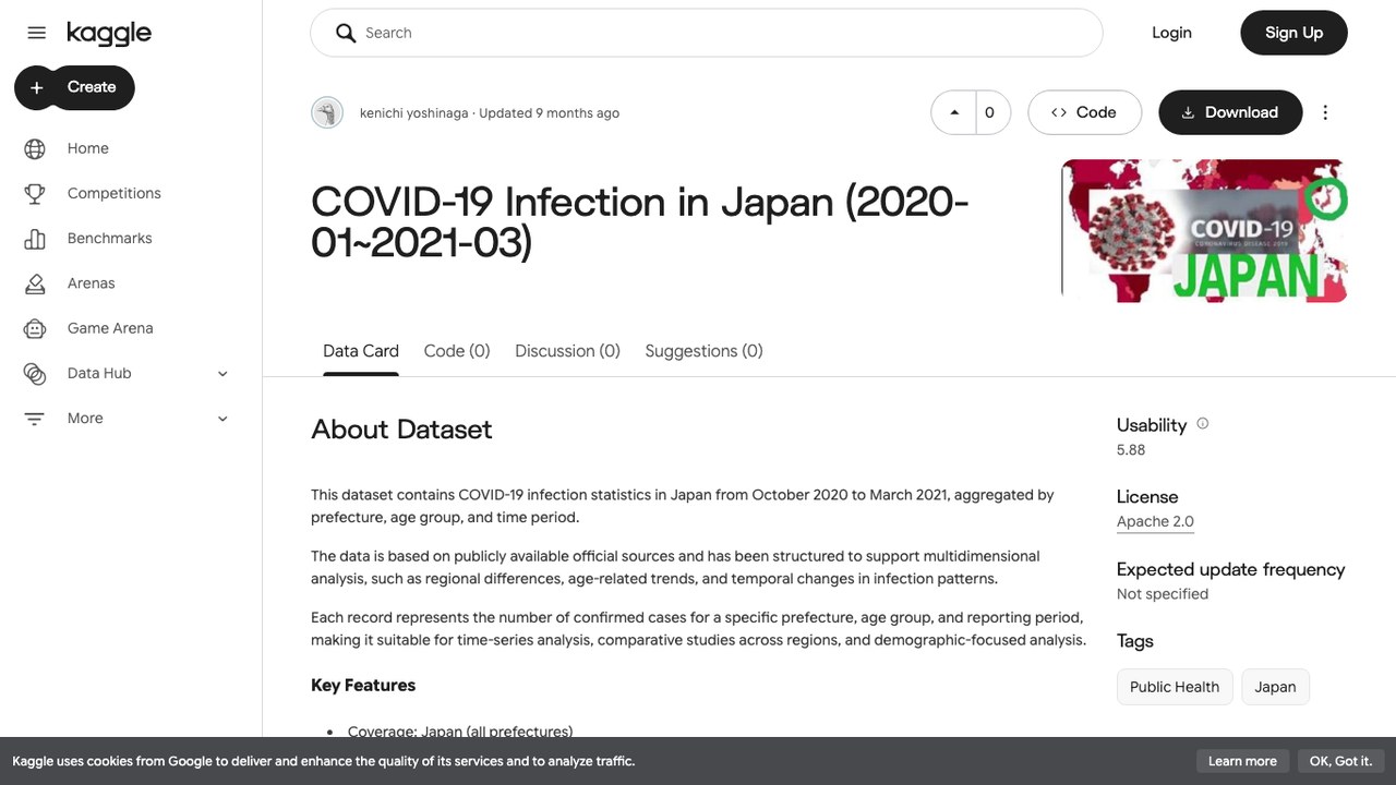 日本COVID-19感染数据（2020-01至2021-03）