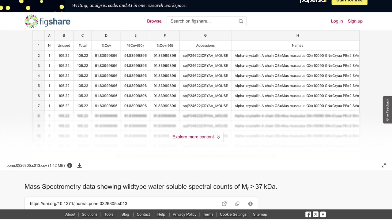 按白内障手术阈值分层的年龄性别调整白内障手术覆盖率与有效白内障手术覆盖率普查