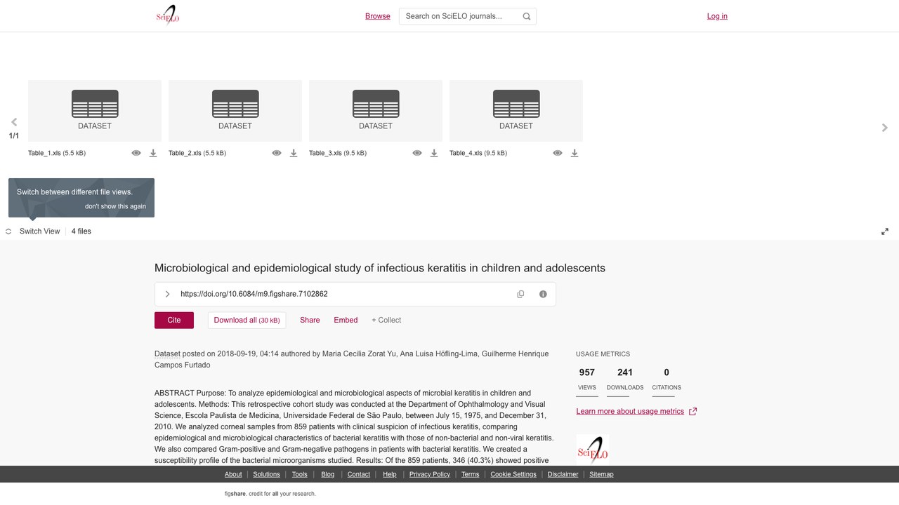 儿童与青少年感染性角膜炎微生物学与流行病学研究数据