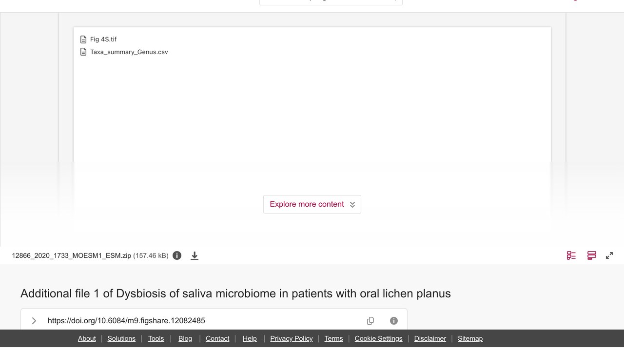 口腔扁平苔藓患者唾液微生物组失调的补充文件1