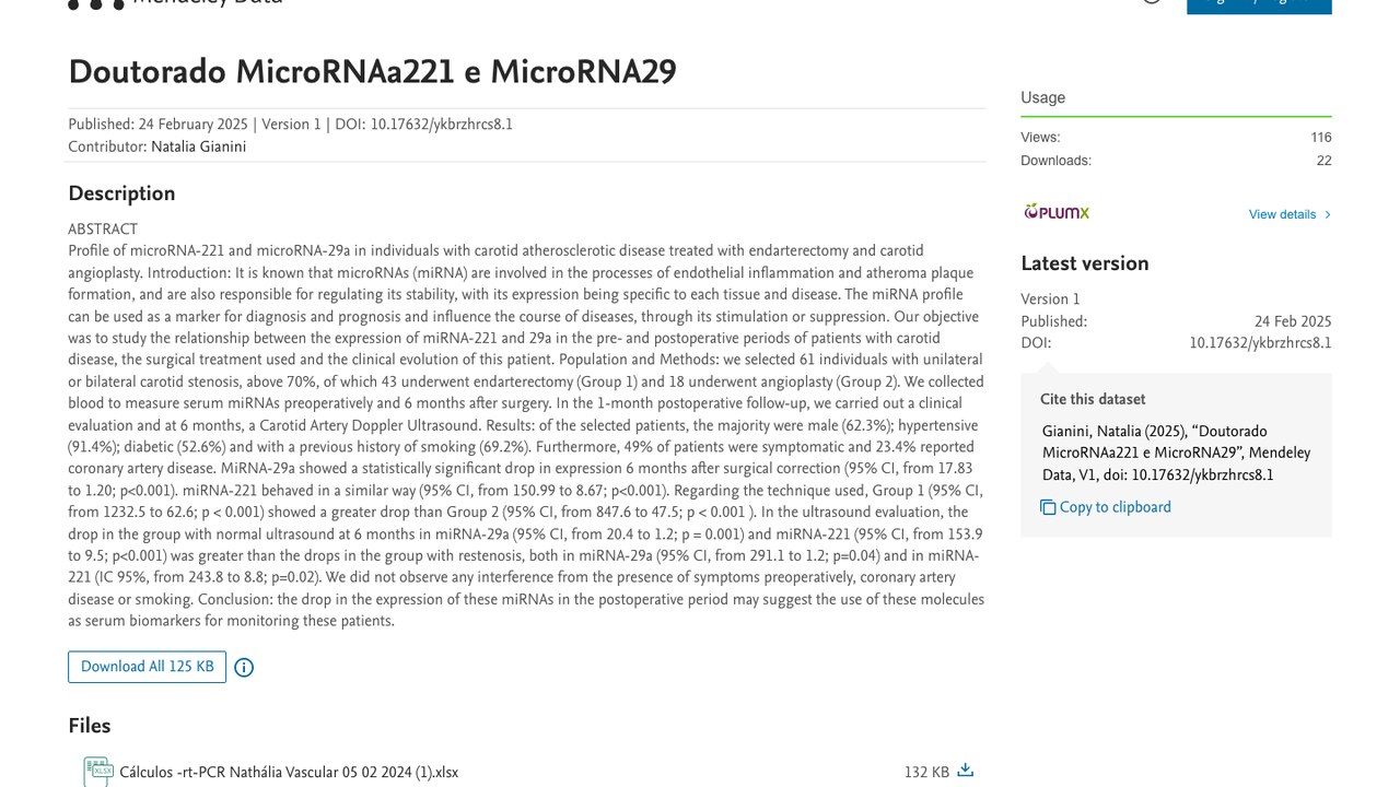 颈动脉粥样硬化疾病患者microRNA-221与microRNA-29a研究数据