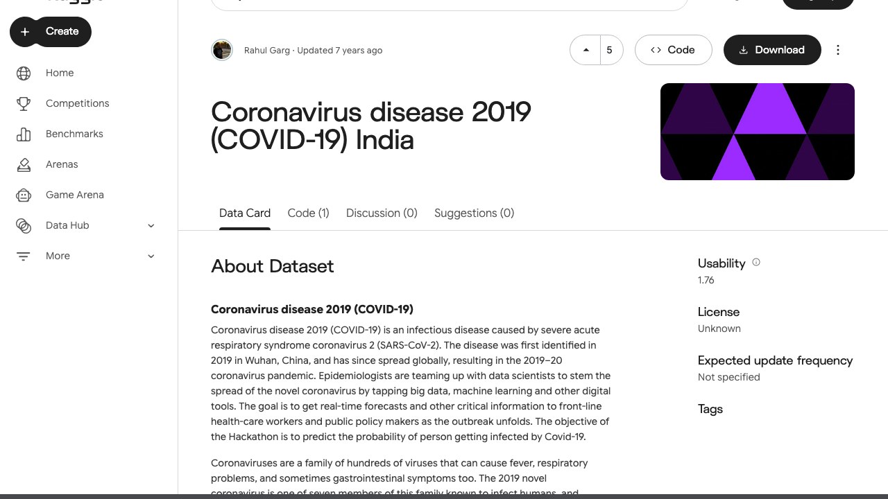 Coronavirus disease 2019 (COVID-19) India 数据集