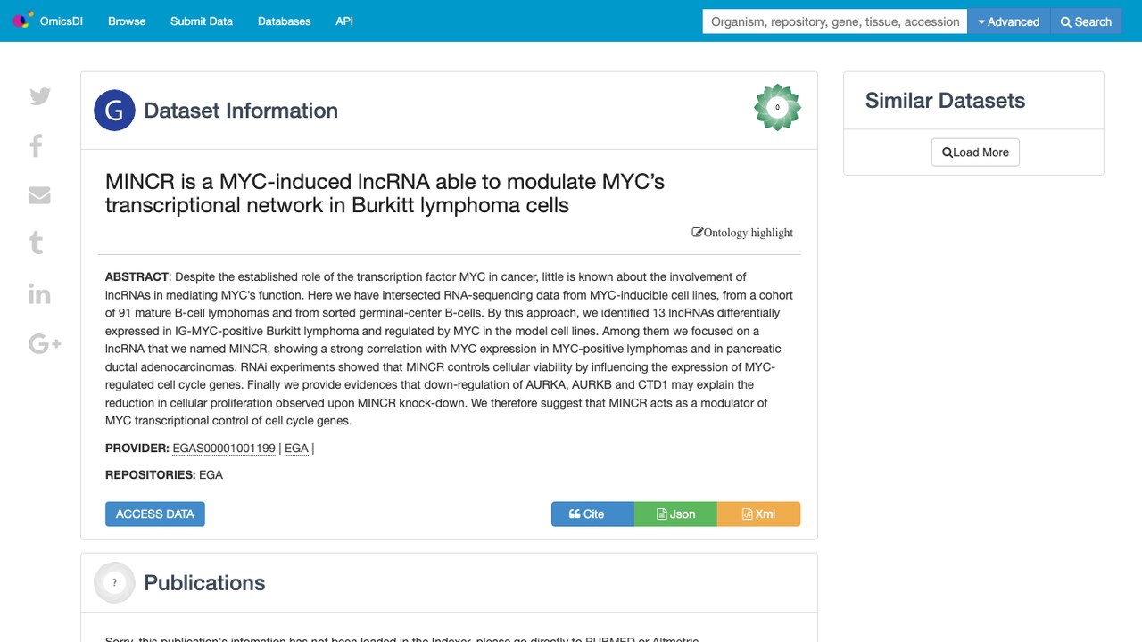 MINCR:Burkitt淋巴瘤细胞中受MYC诱导并调控MYC转录网络的lncRNA