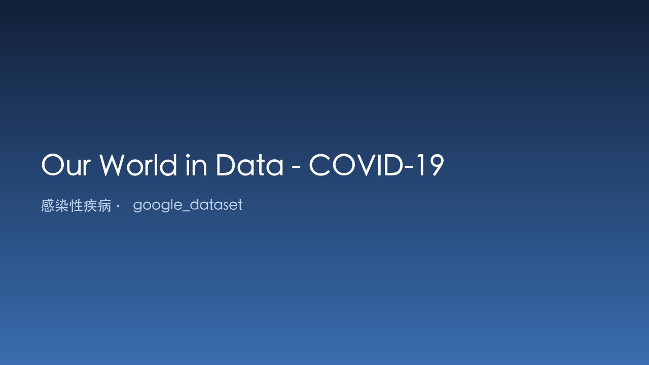 Our World in Data COVID-19 数据集