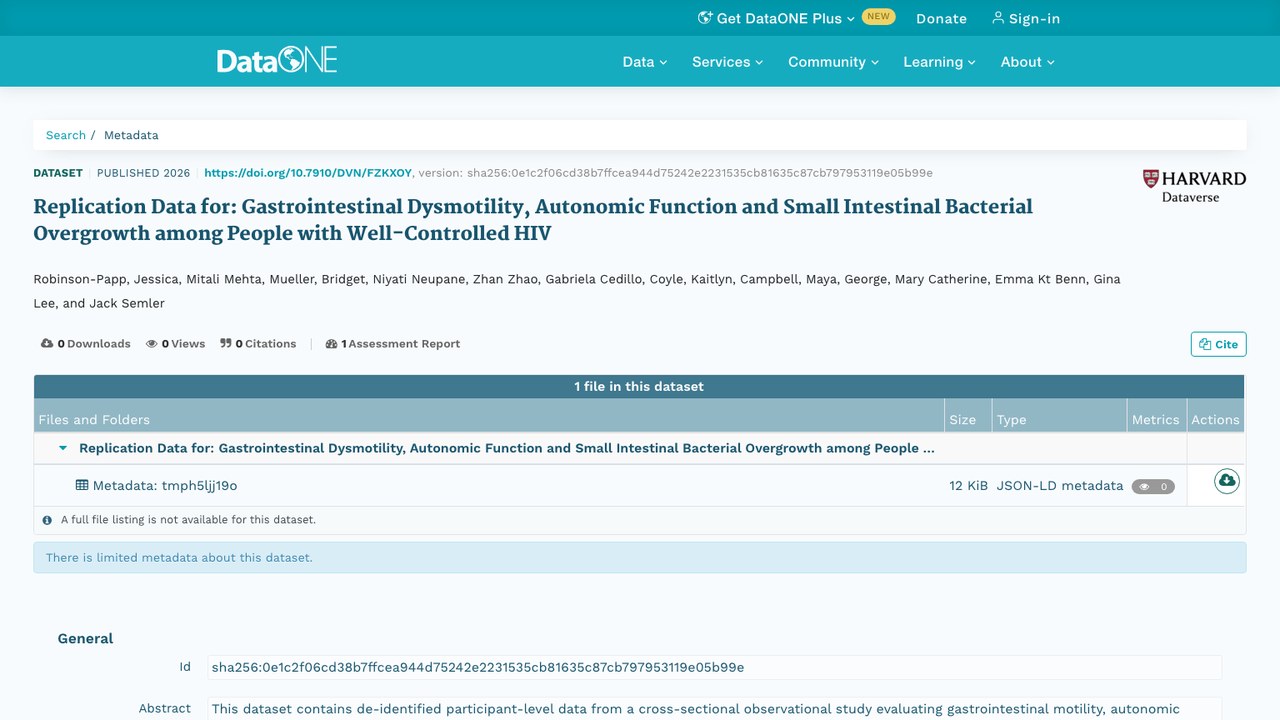 Replication Data for: 控制良好HIV感染者的胃肠动力障碍、自主神经功能与小肠细菌过度生长