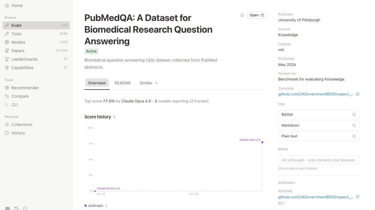 PubMedQA:生物医学研究问答数据集