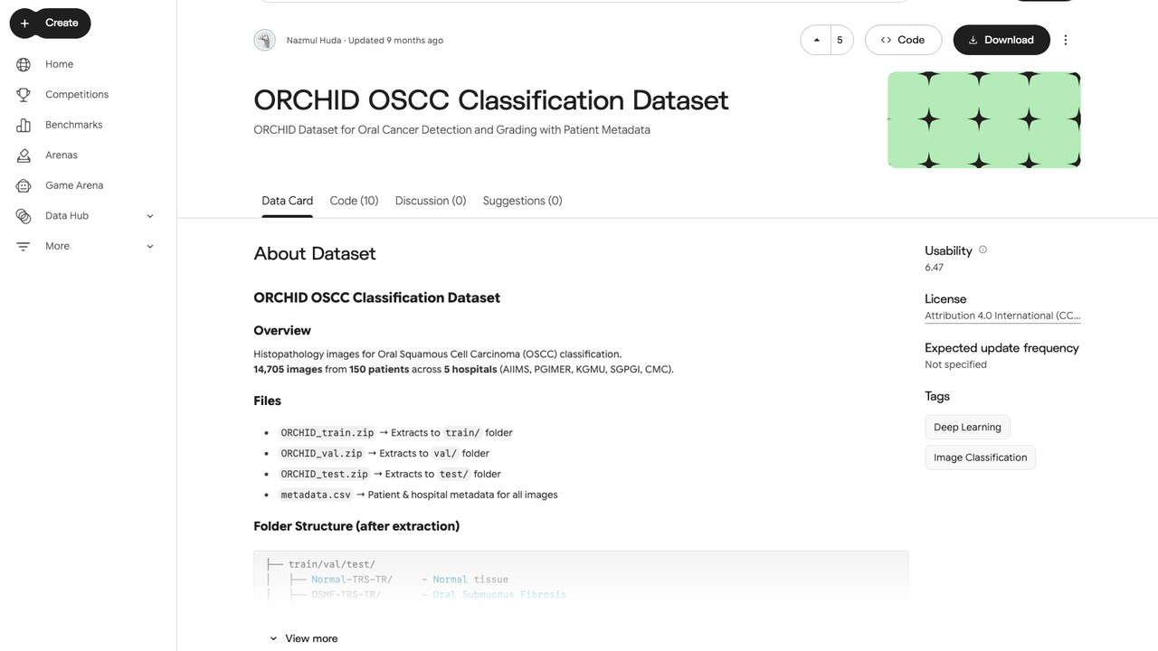 ORCHID 口腔鳞状细胞癌分类数据集