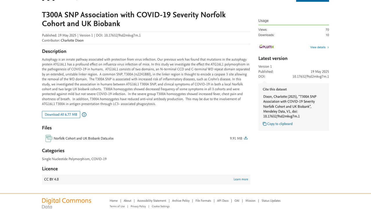 T300A SNP与COVID-19严重程度的关联:Norfolk队列与UK Biobank