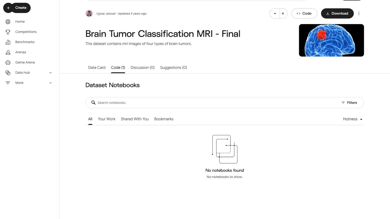 脑肿瘤分类 MRI 最终版数据集