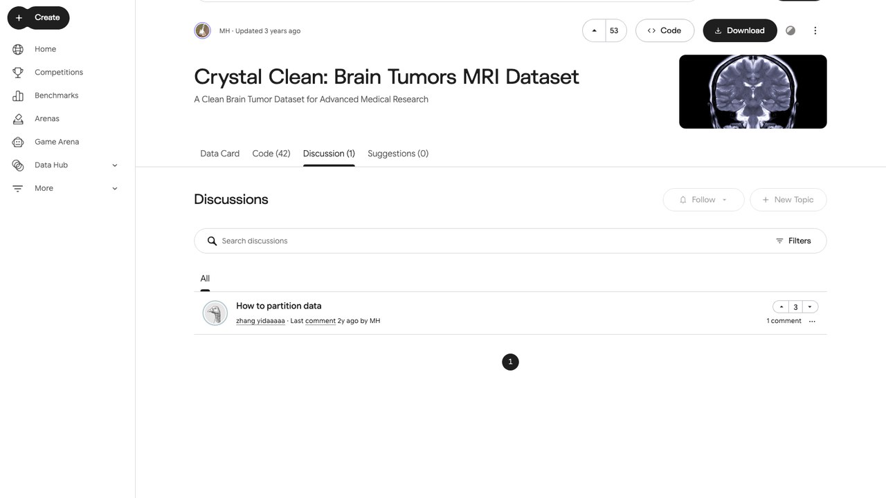 Crystal Clean 脑肿瘤 MRI 数据集