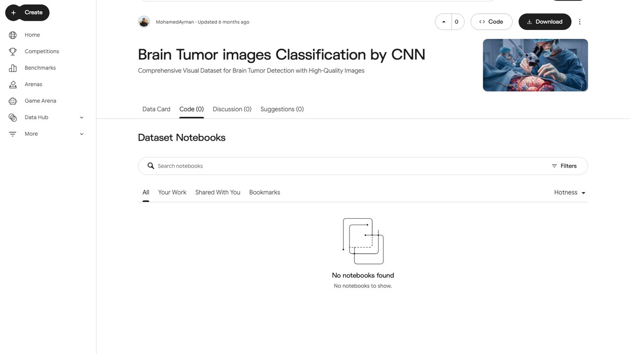 基于CNN的脑肿瘤图像分类数据集