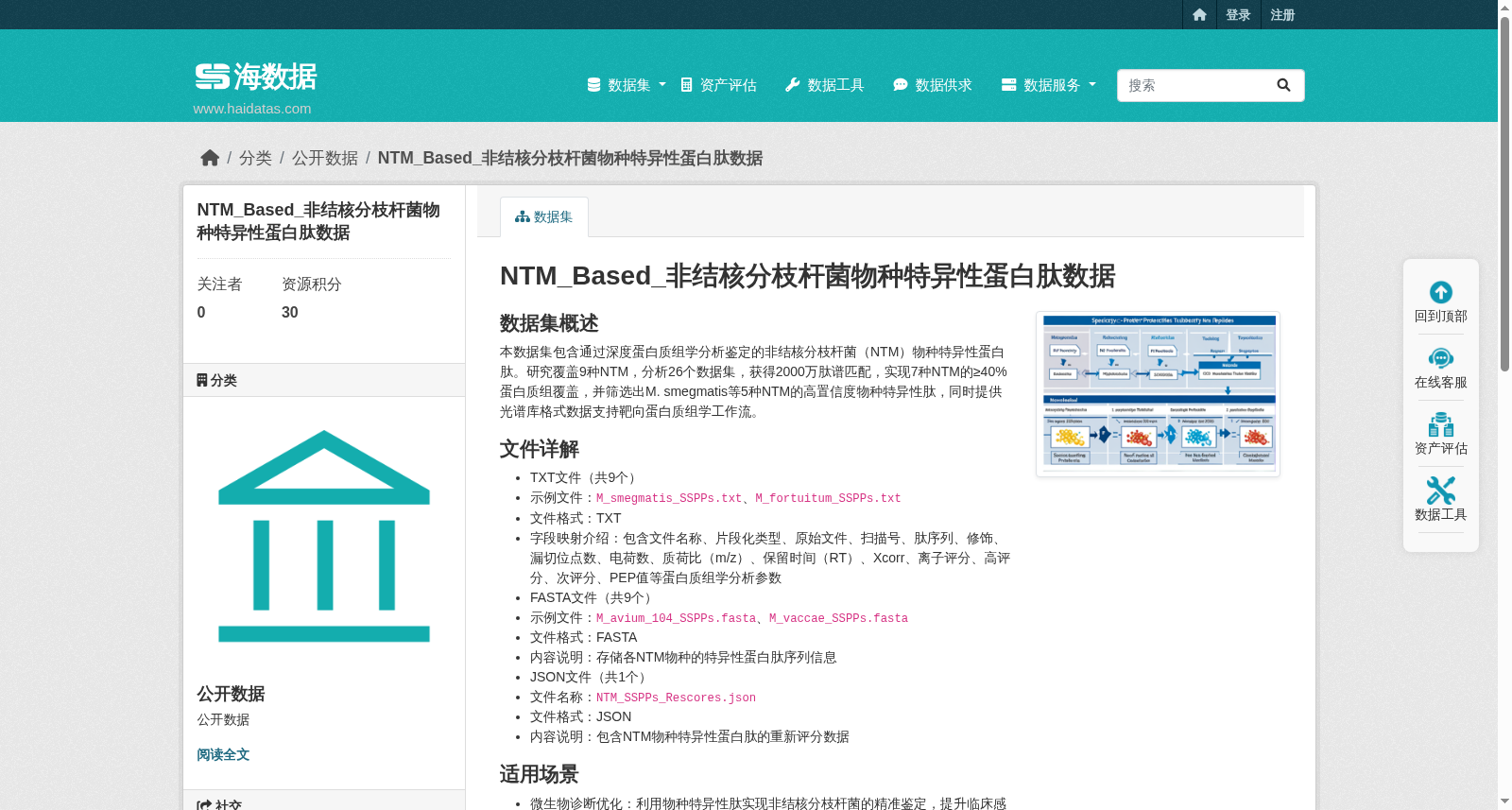 NTM_Based_非结核分枝杆菌物种特异性蛋白肽数据