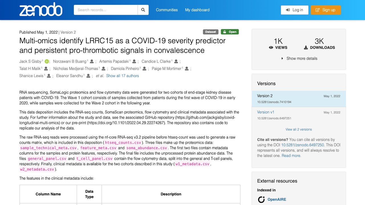 多组学识别LRRC15为COVID-19严重程度预测因子及康复期持续促血栓信号