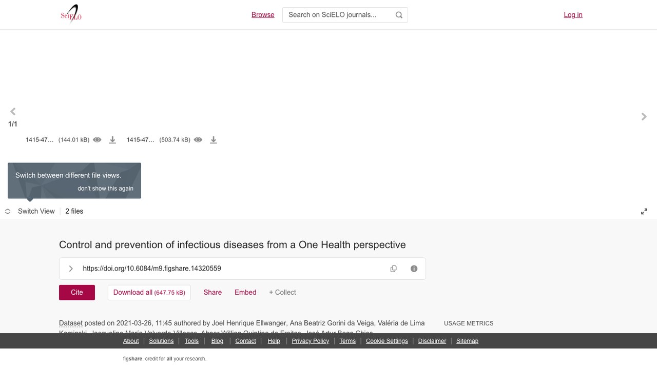 One Health视角下感染性疾病的控制与预防数据