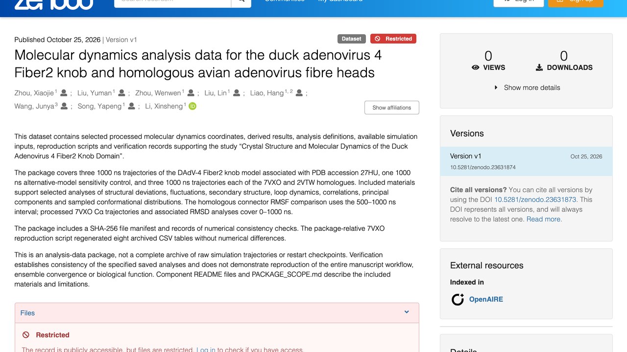 鸭腺病毒4型Fiber2 knob及同源禽腺病毒纤维头分子动力学分析数据