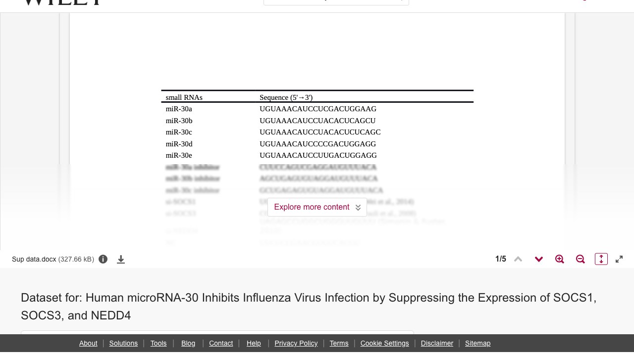 数据集：人microRNA-30通过抑制SOCS1、SOCS3和NEDD4表达抑制流感病毒感染