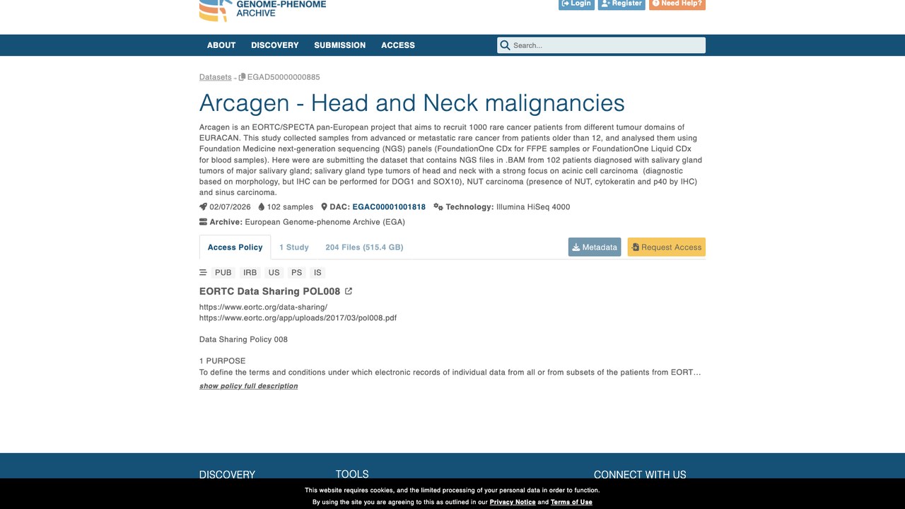 Arcagen 头颈部恶性肿瘤数据集