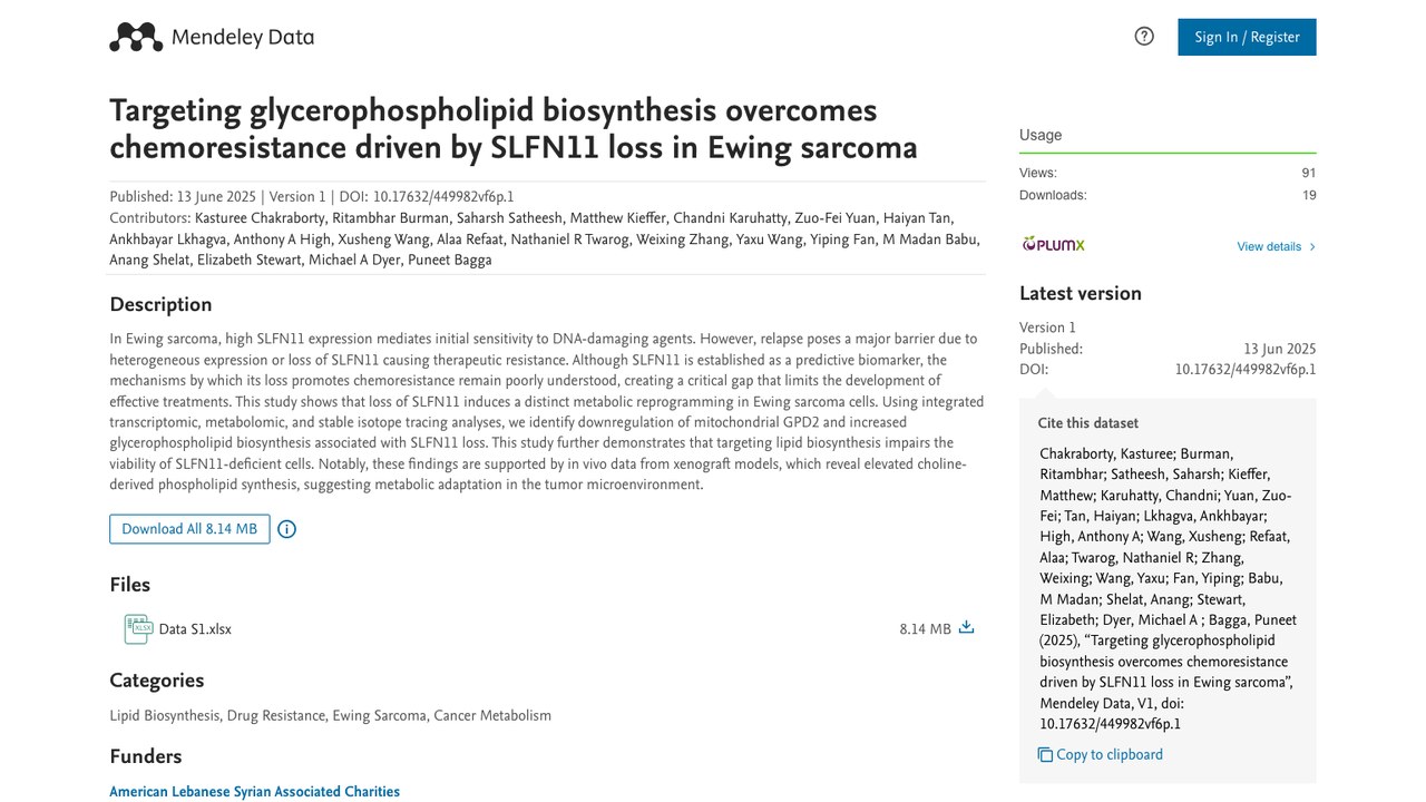 靶向甘油磷脂生物合成克服Ewing肉瘤中SLFN11缺失驱动的化疗耐药数据