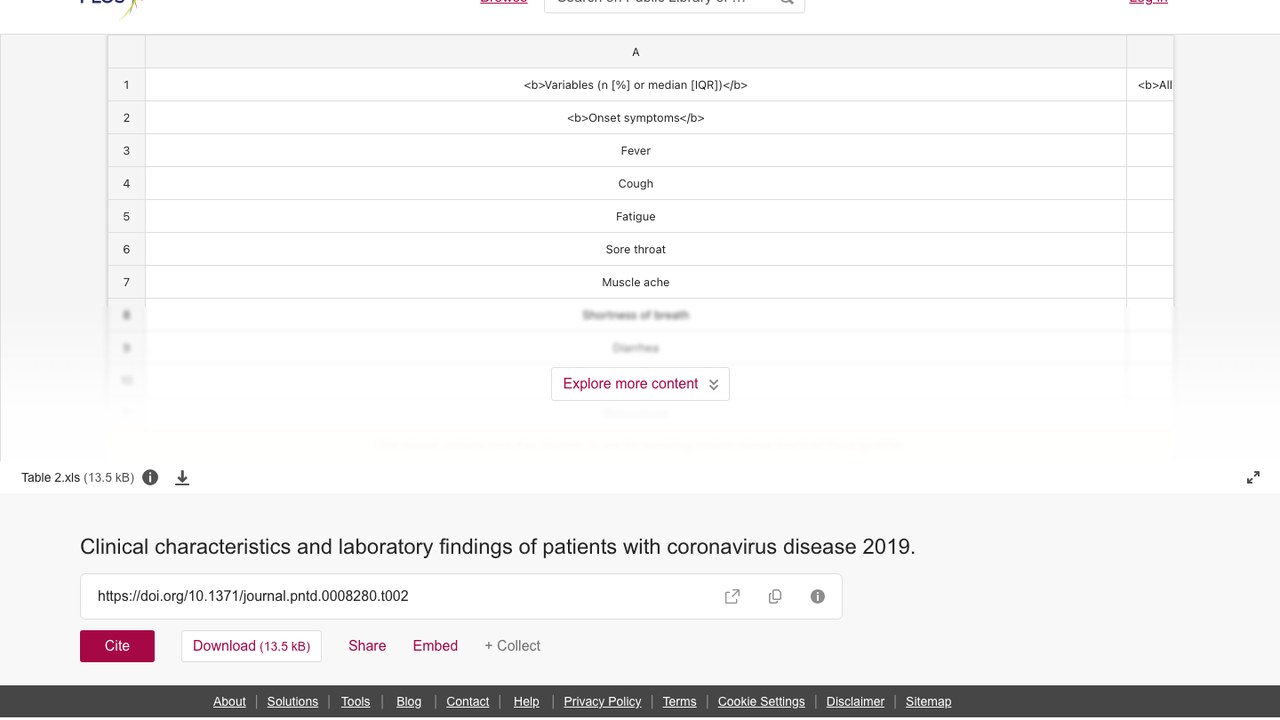 COVID-19患者临床特征与实验室检查结果