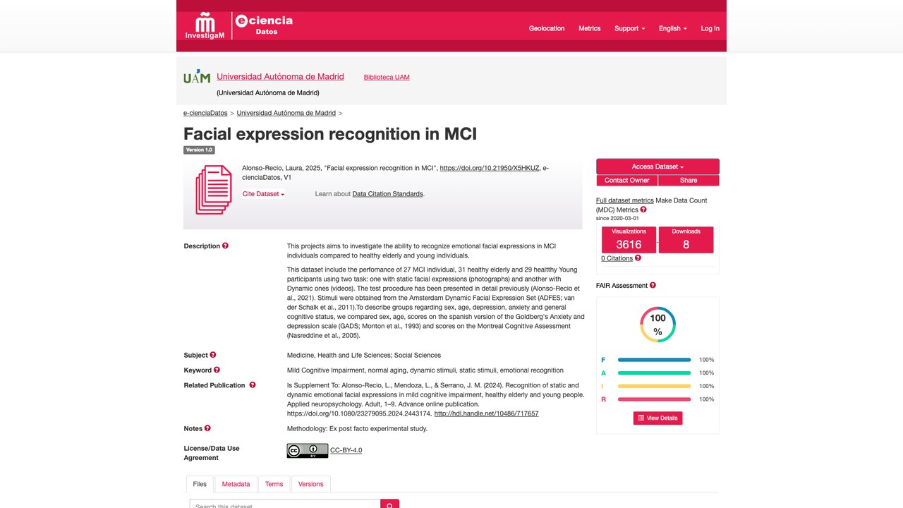 MCI 面部表情识别数据集