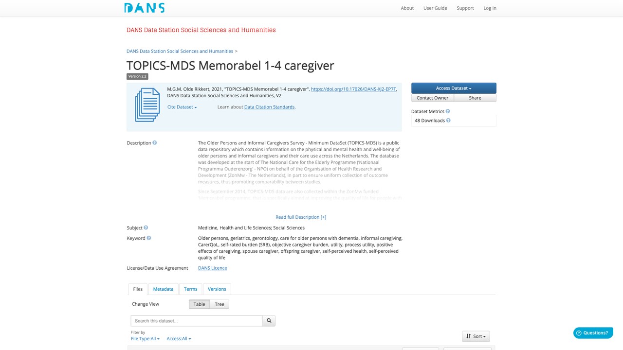 TOPICS-MDS Memorabel 1-4 照护者数据集