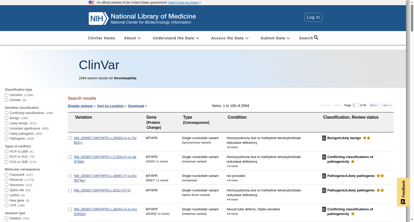 ClinVar Thrombophilia Records