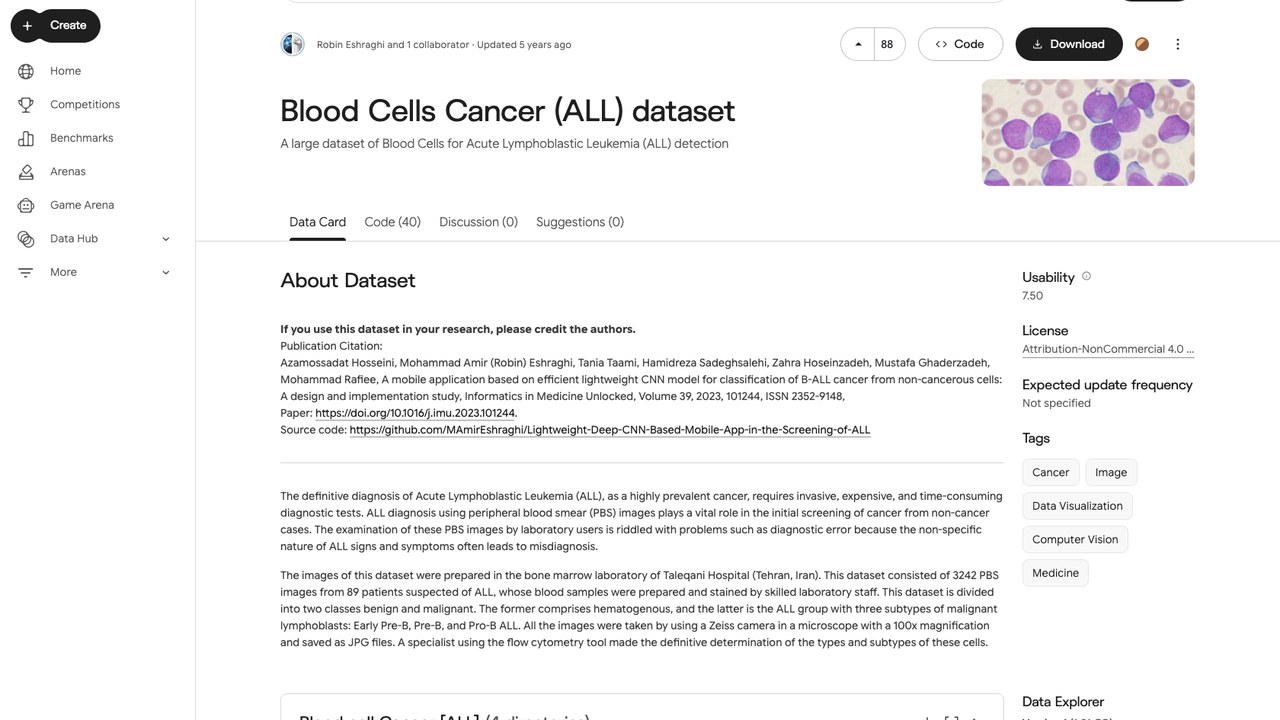 红细胞数据集(Blood Cells Cancer ALL 数据集)