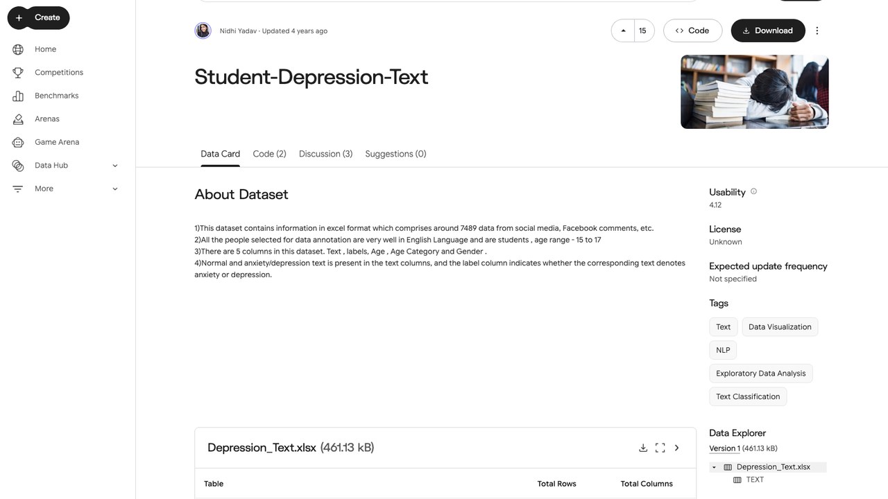 学生抑郁文本数据集