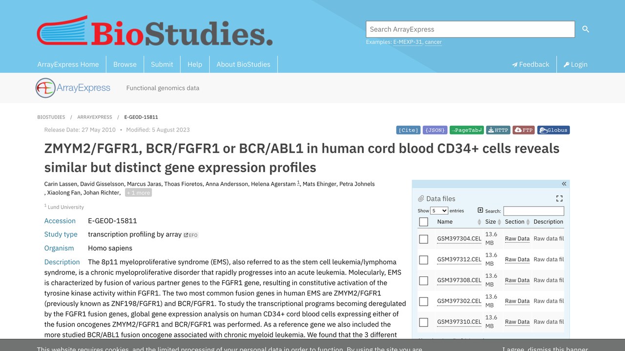 人脐血CD34+细胞中ZMYM2/FGFR1、BCR/FGFR1或BCR/ABL1的基因表达谱比较