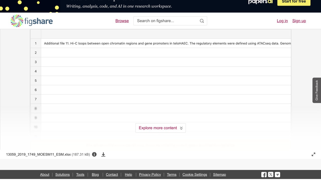 附加文件11:血管内皮细胞基因组特征整合分析鉴定AIDA为冠状动脉疾病候选基因
