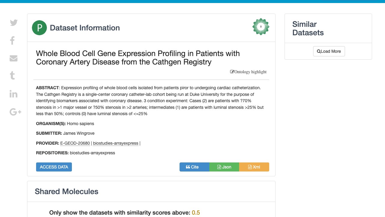 Cathgen登记库冠心病患者全血细胞基因表达谱