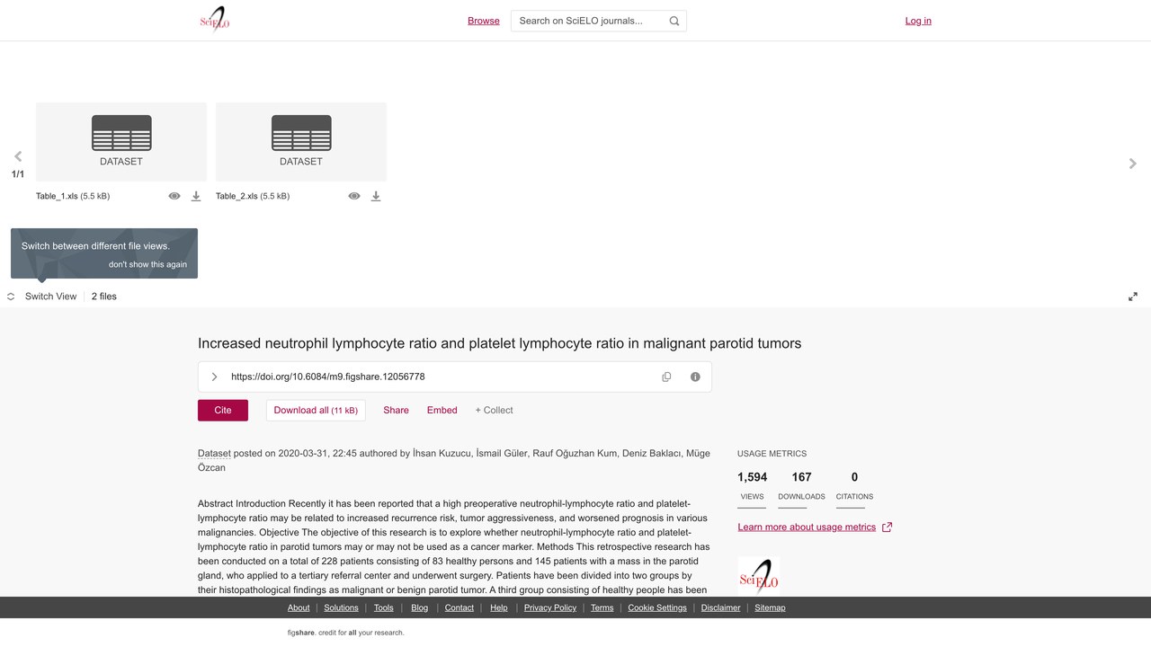 巨大腮腺癌临床结局数据集：腮腺肿瘤早期诊断自查与筛查需求