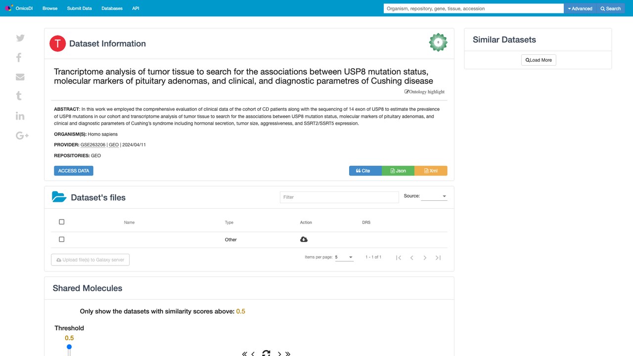 垂体腺瘤肿瘤组织转录组分析:USP8突变状态与库欣病临床及诊断参数关联研究
