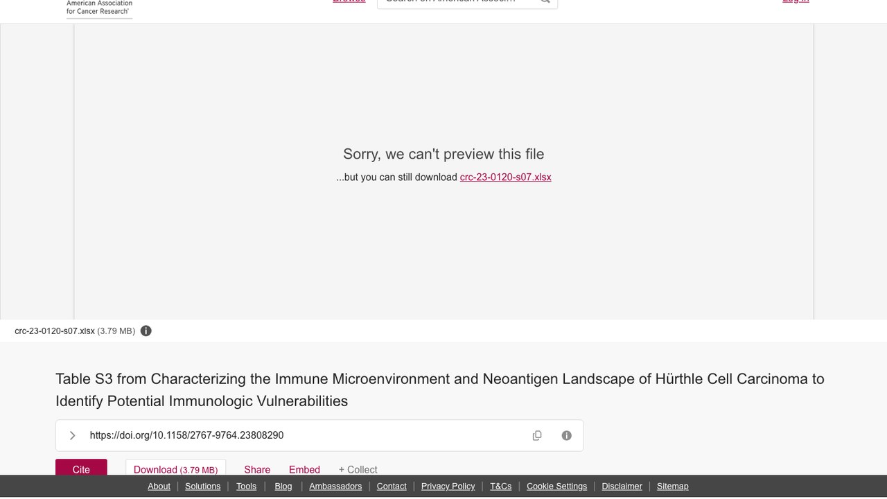 Hürthle细胞癌免疫微环境与新抗原景观数据表S3