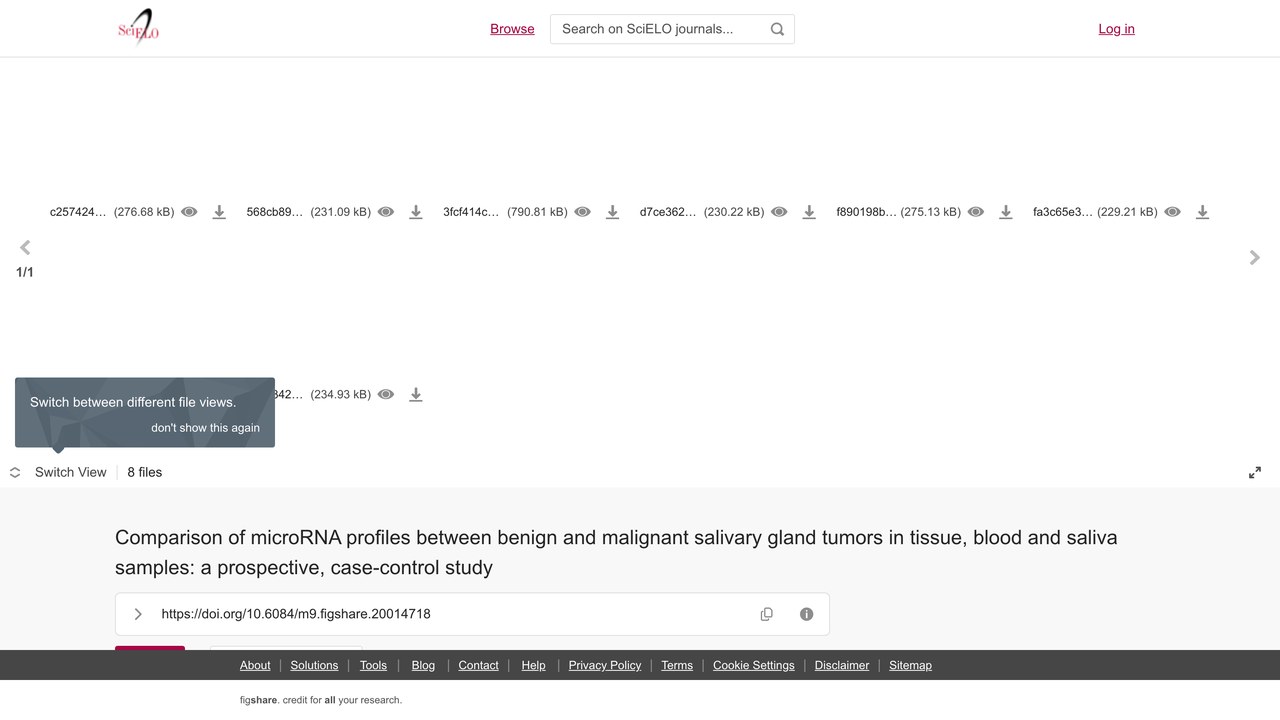 良恶性唾液腺肿瘤组织、血液和唾液样本microRNA表达谱比较数据