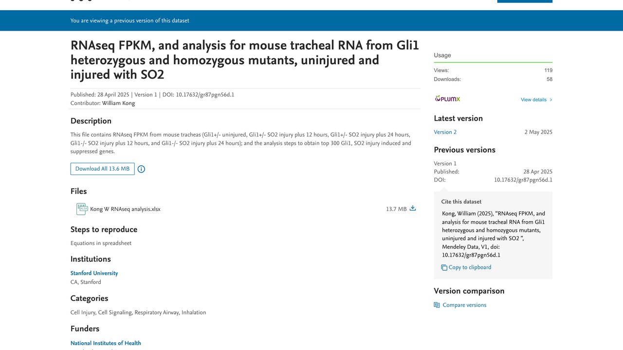 Gli1杂合与纯合突变小鼠气管SO2损伤前后RNAseq FPKM及分析