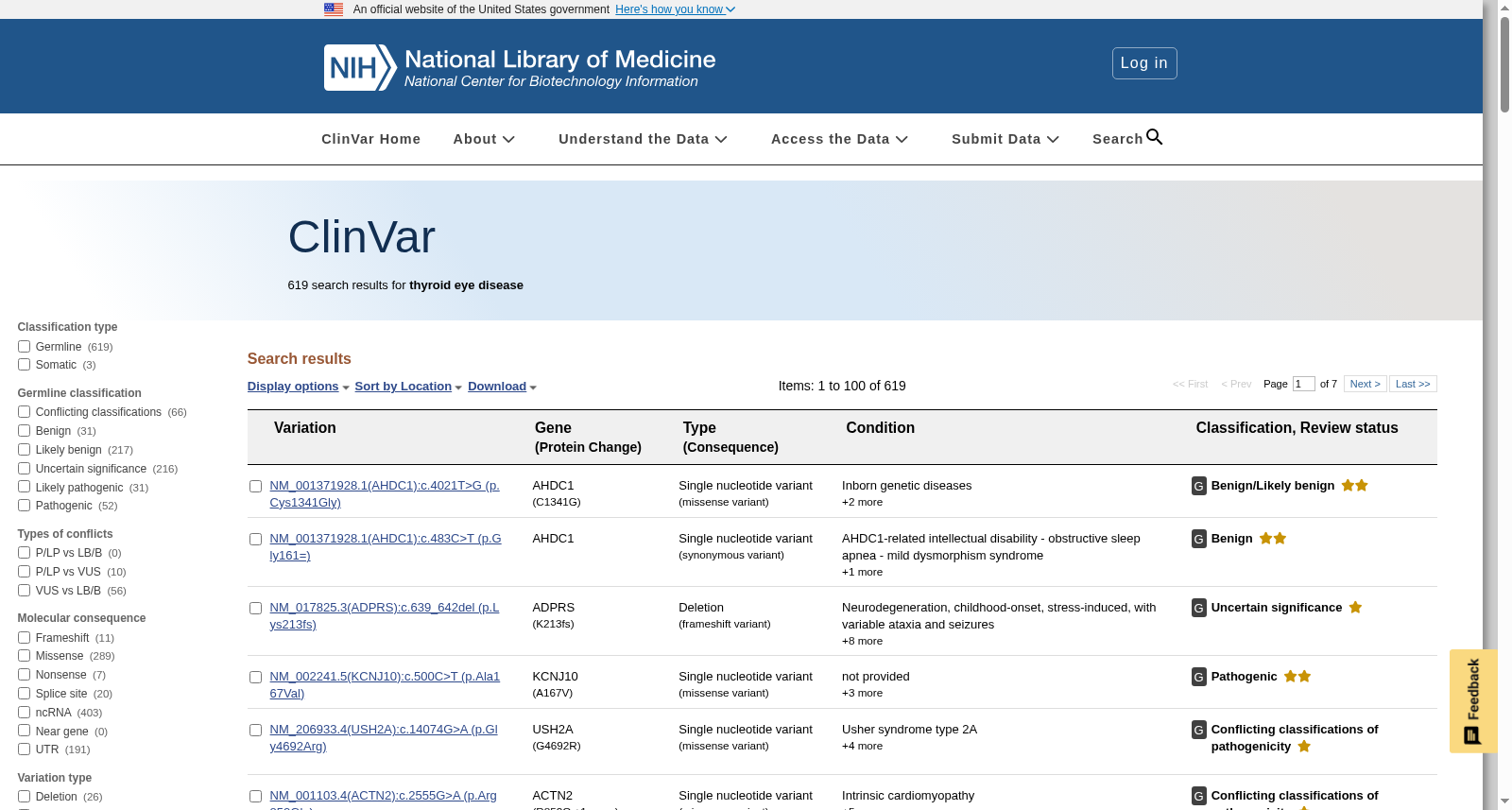 ClinVar Thyroid Eye Disease Records
