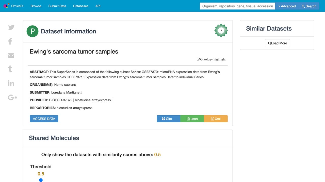 Ewing's sarcoma 肿瘤样本数据集