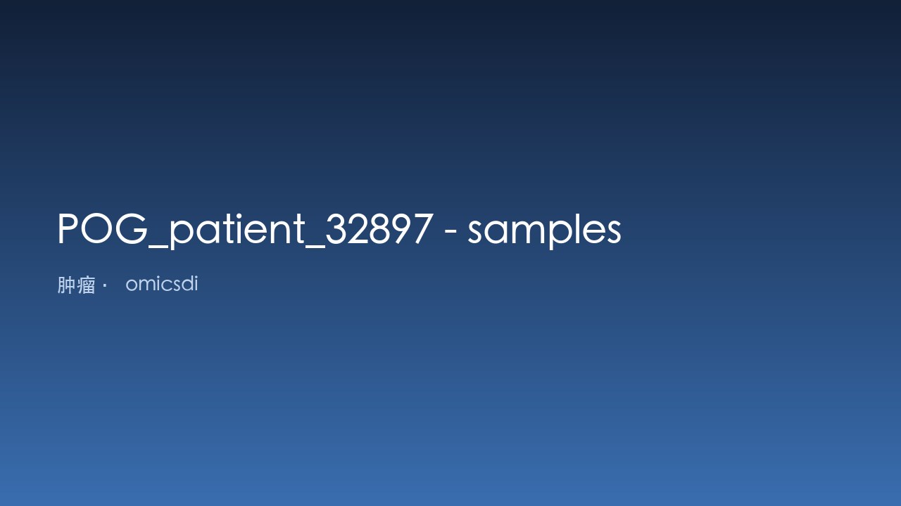 POG_patient_32897 样本数据集