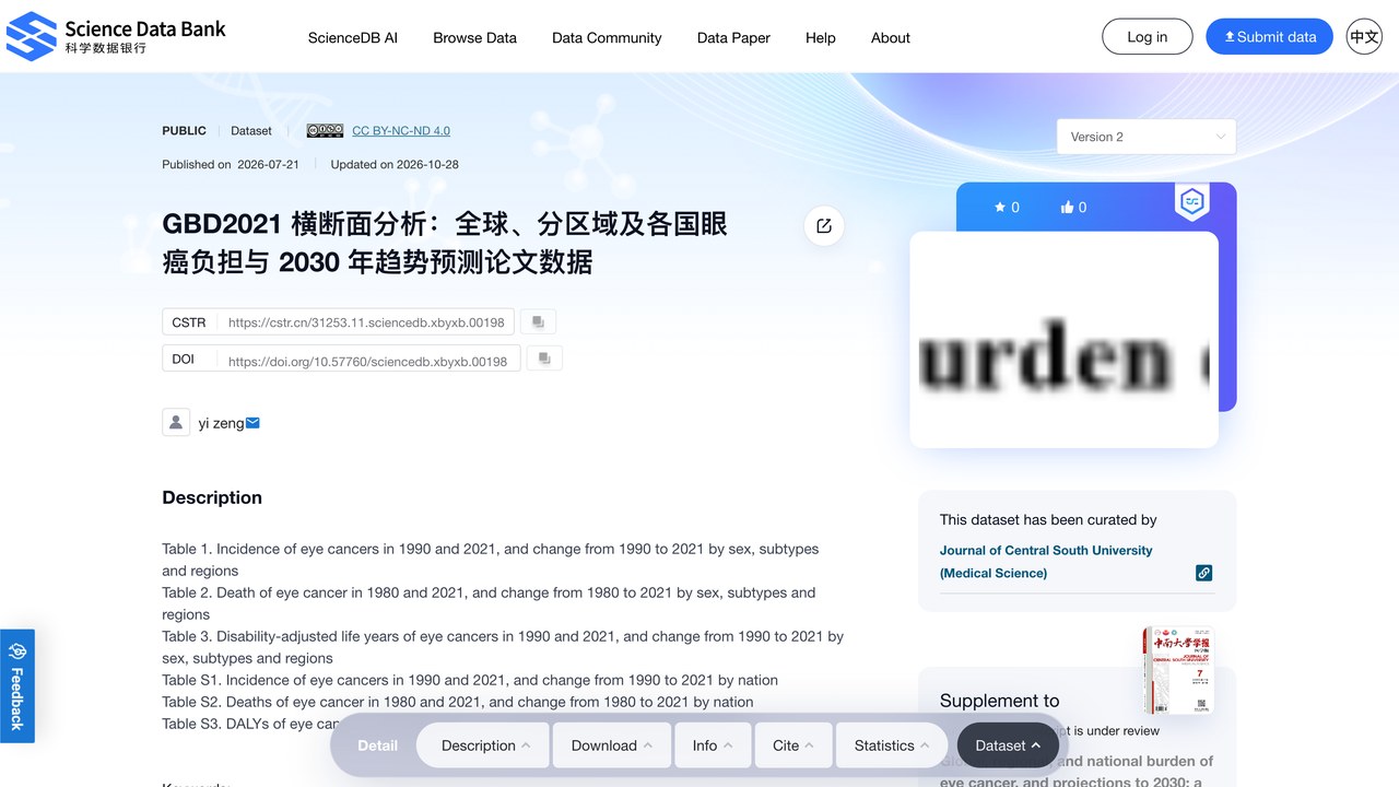 GBD2021 全球及各国眼癌负担与 2030 年趋势预测数据
