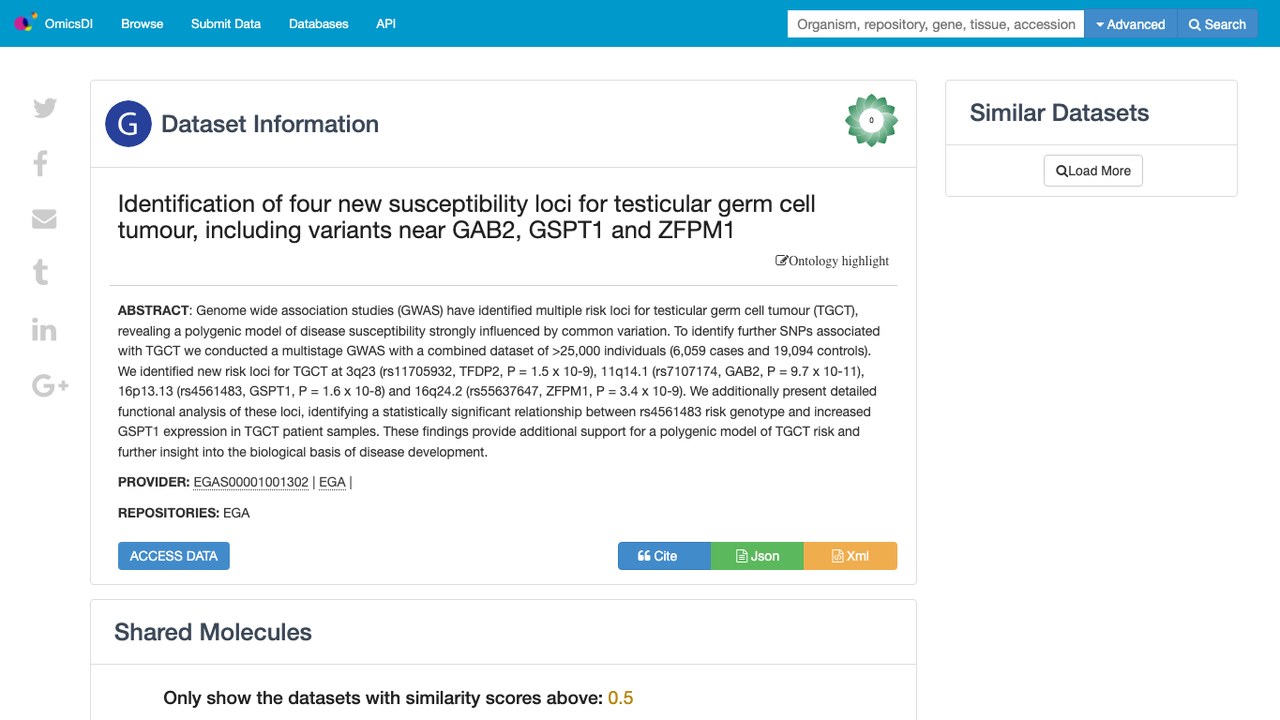 睾丸生殖细胞肿瘤四个新易感位点鉴定（含GAB2、GSPT1和ZFPM1附近变异）