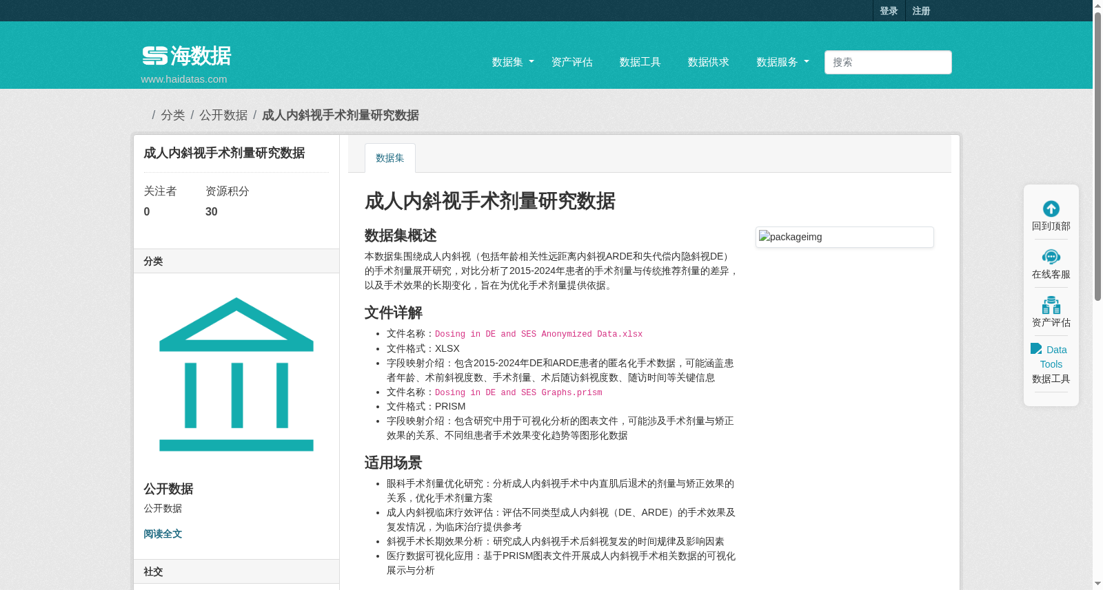 成人内斜视手术剂量研究数据