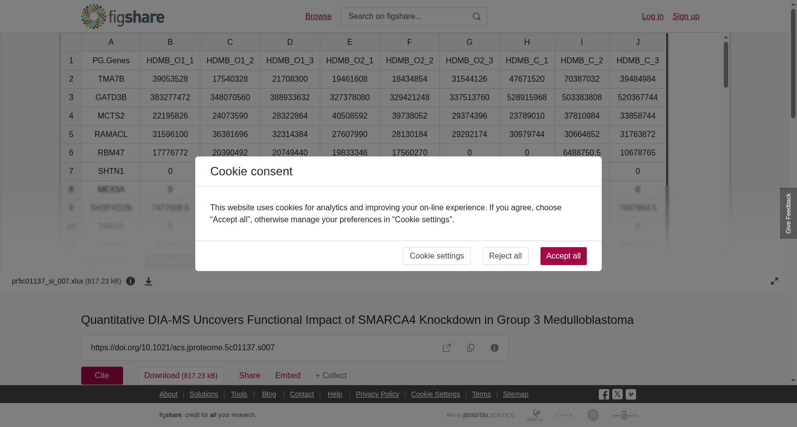 定量DIA-MS揭示SMARCA4敲低对Group 3髓母细胞瘤的功能影响