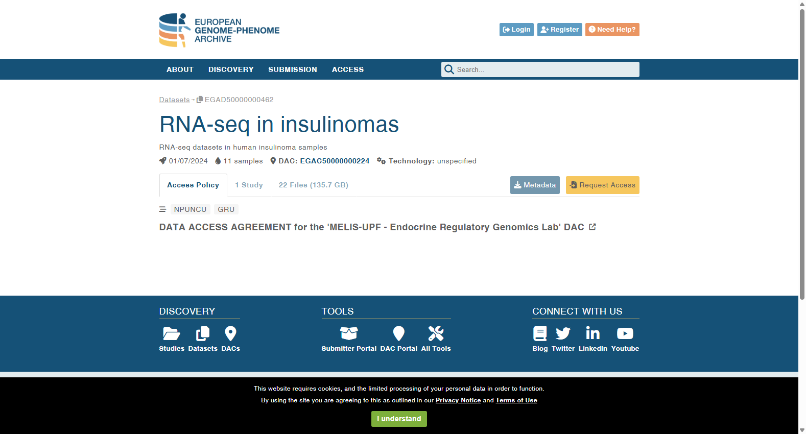 EGAD50000000462 RNA-seq in insulinomas